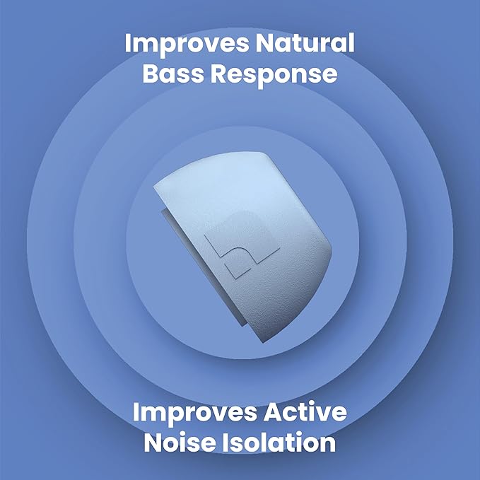 Foam Masters Ultra-Premium Memory Foam Ear Tips for AirPods Pro 1st & 2nd Gen | 3 Pairs | Black Magic Ver 6.0 | Secure | Comfort | Better Noise Cancel | Replacement Buds – Light Blue, Small