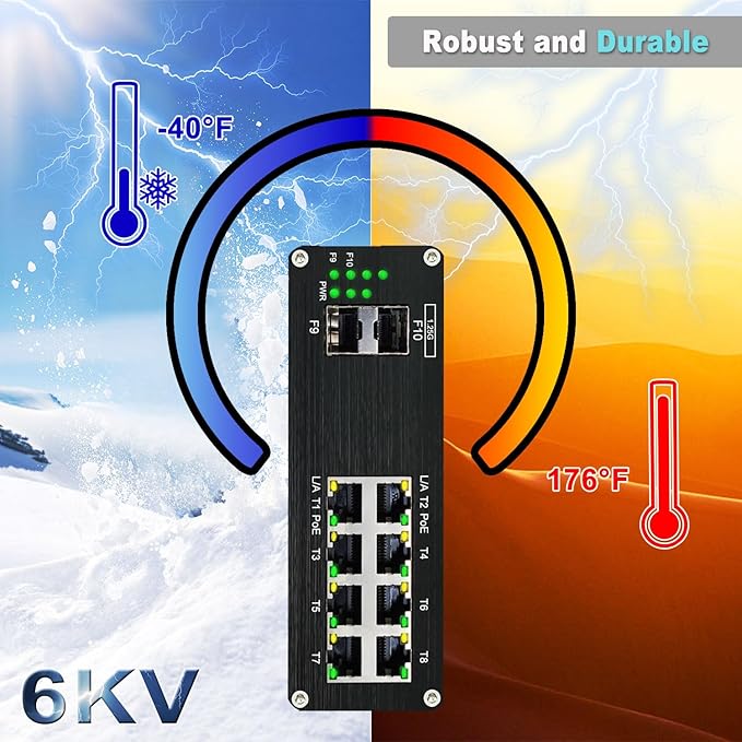Industrial L2+ Managed 8 Port PoE Ethernet Switch with 2 SFP Slot, Gigabit Networking Switch with IPv4/IPv6 Management and DIP Switch, Supporting Din-Rail