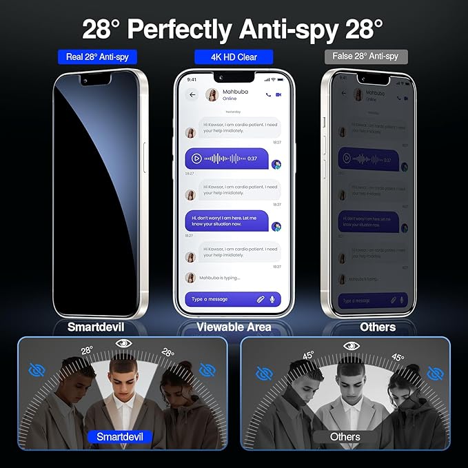 SMARTDEVIL 2+2Pack Privacy Screen Protector for iPhone 14 Plus with Camera Lens Protector,Shatterproof Tempered Glass [True 28°Anti Spy][9H Hardness][Automatic Dust-Elimination Install][Bubble Free]