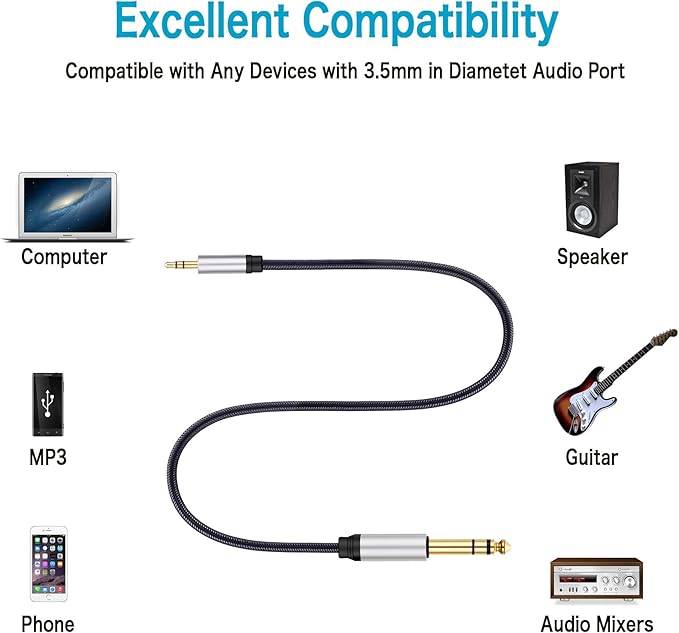 3.5 mm to 6.35 mm Audio Cable 15Ft, Gold-Plated Terminal Silver Color Zinc Alloy Housing 3.5mm 1/8" Male TRS to 6.35mm 1/4" Male TRS Nylon Braided Stereo Audio Cable for Cellphone, Amplifiers(15Ft/5M)