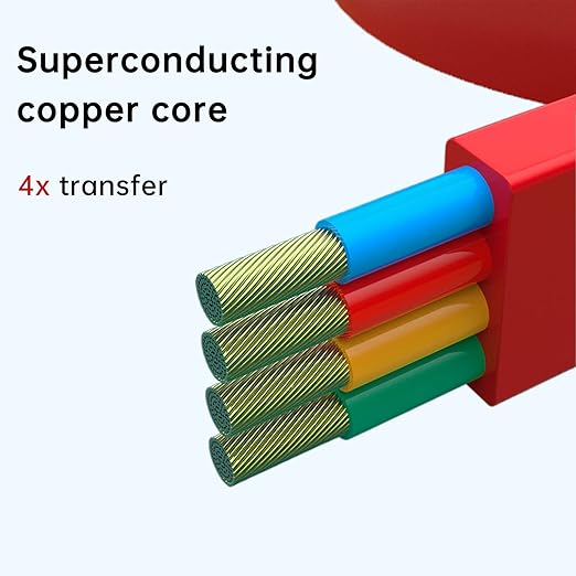 Three in One Charging Cable Cord. 3 in 1 Charging Cable Retractable. Compatible USB C(Type-C)/Micro USB/IP, Compatible with Phone, Android, Tablet (Red)