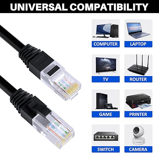 Cat5e Ethernet Cable 25 FT, Long Cat 5e Internet Cable, Black Snagless Patch Cord, Flexible, Network, LAN, PoE, Standard RJ45 Connector for PC, Server, Router, Modem, TV, PS5 - with 15 Cable Ties