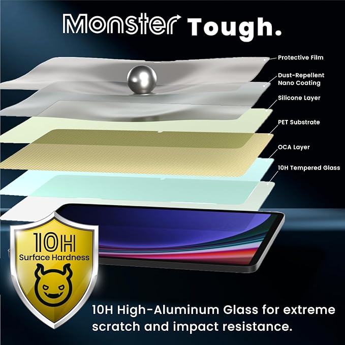 BELLEMOND Tempered Glass Screen Protector for Galaxy Tab S10+ / S9+ / S8+ / S7+ / S9 FE+ / S7 FE (12.4”) | Ultra Clear | EZ Guide Kit for Flawless Install | 10H | 1 Pack | Designed in Japan