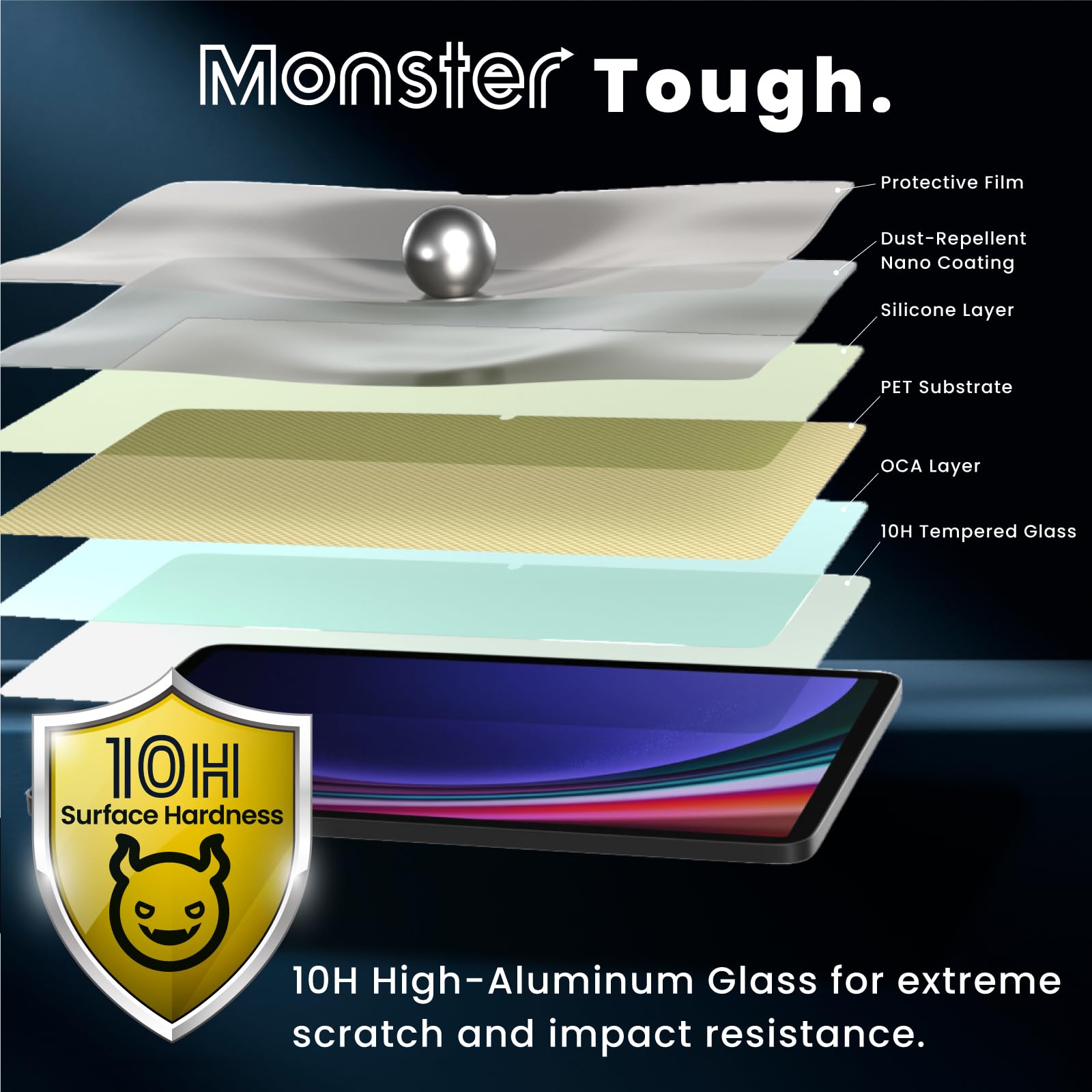 BELLEMOND Tempered Glass Screen Protector for Galaxy Tab S11 / S10 FE / S9 FE / S9 / S8 / S7 (10.9”/11”) | Ultra Clear | EZ Guide Kit for Flawless Install | 10H | 1 Pack | Designed in Japan