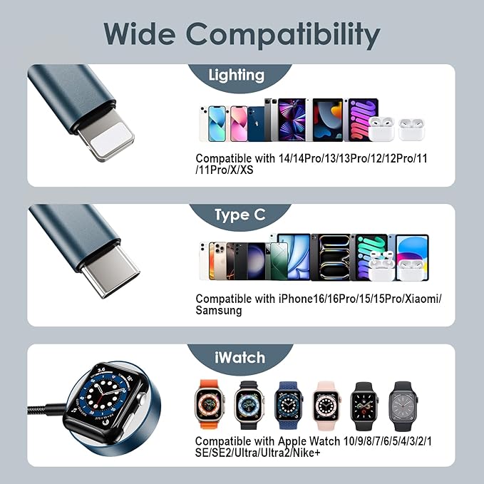 4FT Multi Fast Charging Cable for Apple Watch Charger 3 in 2 USB C Cable Travel Essentials PD20W Charger Block, Compatible with iWatch Ultra/SE/10/9/8/7/6/5/4/3/2/1,iPhone 16/15/14/13/Galaxy S23
