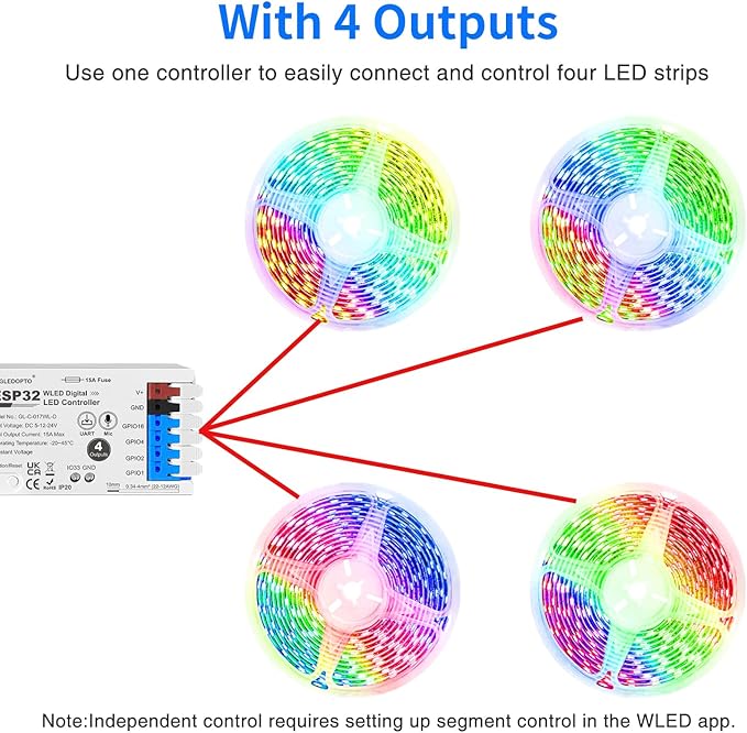 ESP32 WLED RGB IC LED Strip Controller 4 Channel Outputs 15A Fuse Mic Sound Dynamic Lights USB-C UART DIY Energy Saving Relay Level Shifter IC for Digital WS2811 WS2812 WS2815 SK6812 etc