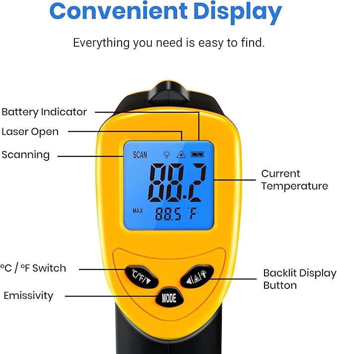 Etekcity Infrared Thermometer Temperature Gun 1080, -58°F to 1130°F for Meat Food Pizza Oven Griddle Accessories, Heat Gun for Cooking, Kitchen, Fridge, Reptile,BBQ