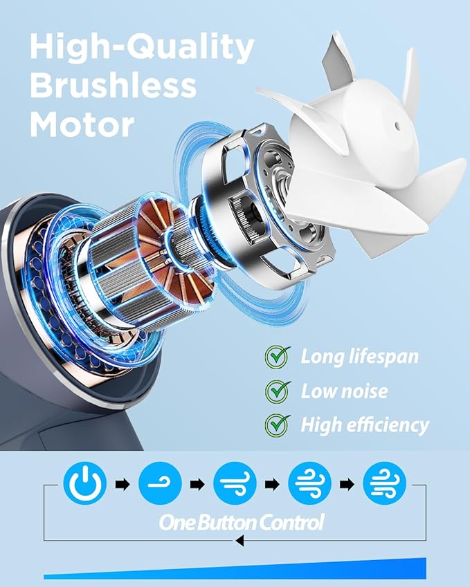 Handheld Fan, Mini Small Portable Turbo Fan, Rechargeable with 4 High Speeds Personal Fans, Max 16H Runtime, For Travel, Office, Outdoor - Dark Blue