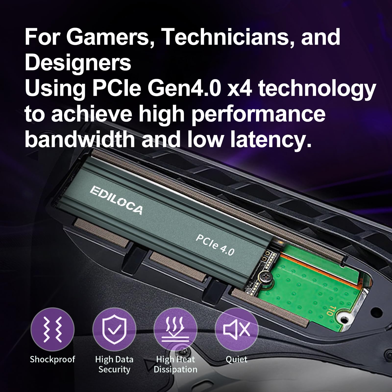 Ediloca 500GB M2 NVME SSD with Heatsink - PCIe Gen4.0 NVMe M.2 2280 3D NAND TLC, 4800MB/s Read, Internal Solid State Drive for PS5/PC, Dynamic SLC Cache, PS5 Storage Expansion, 5-Year Warranty(EN760)