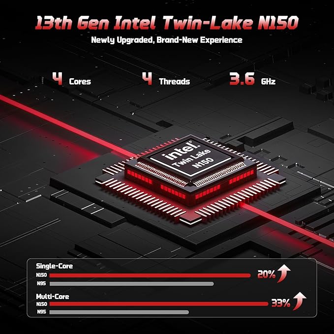 NIMO 15.6" FHD IPS Laptop, Intel N150 (Up to 3.6GHz, Beat i3-10110U), 16GB RAM 1TB SSD, Backlit Keyboard Fingerprint, Wi-Fi 6 BT5.2 Type-C 65W Computer for Students and Home Office