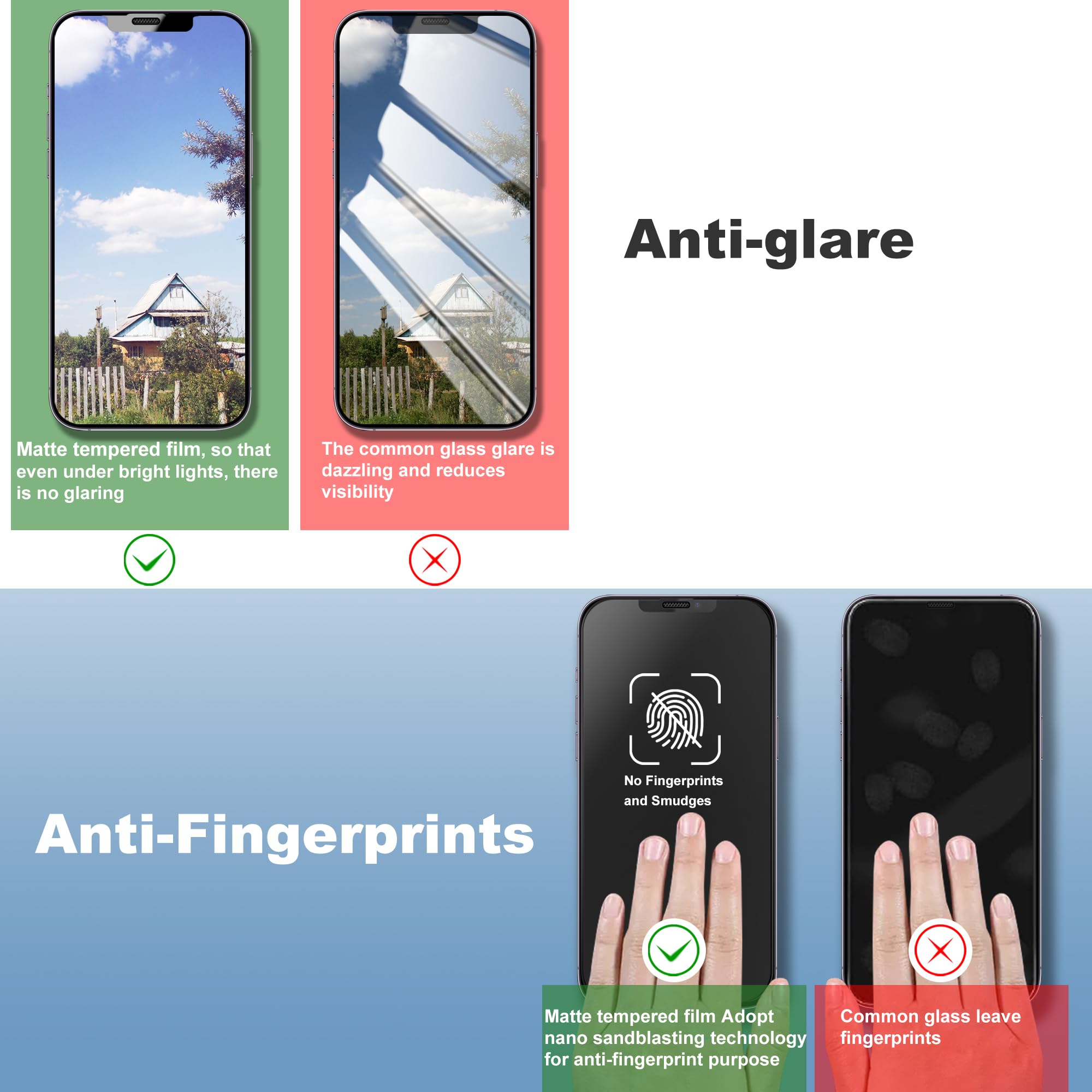 SHANG PIN JIA 2 Pack Matte Screen Protector for iPhone 11 Pro Max and iPhon XS MAX 6.5-Inch Auto Dust Removal, No Bubbles, Tempered Glass Film, Easy Installation