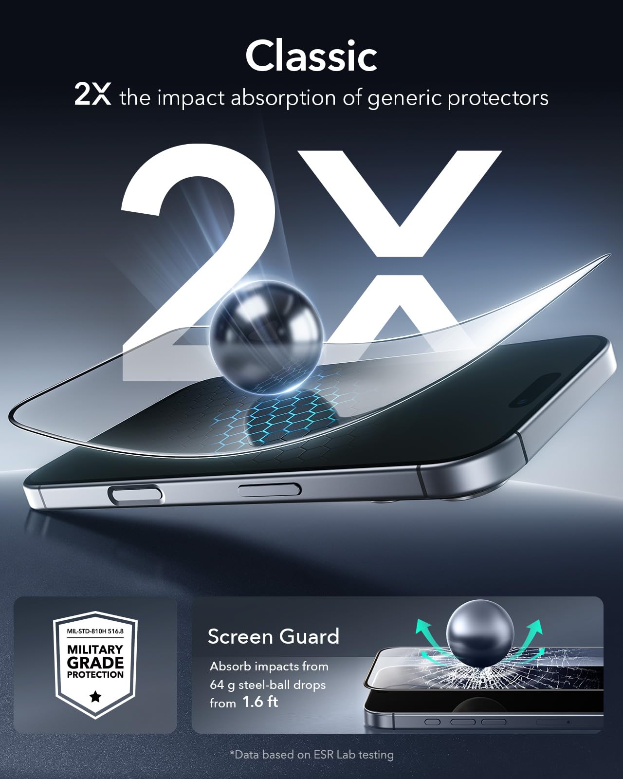 ESR 3 Pack for iPhone 15 Pro Screen Protector, [9H Hardness] [Military Grade Shatterproof] Full Coverage Tempered Glass Film with Easy Installation Tool