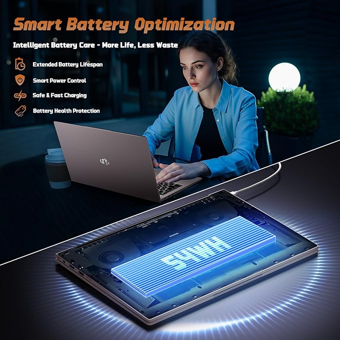 NIMO 15.6" FHD IPS Laptop, Intel N150 (Up to 3.6GHz, Beat i3-10110U), 16GB RAM 1TB SSD, Backlit Keyboard Fingerprint, Wi-Fi 6 BT5.2 Type-C 65W Computer for Students and Home Office