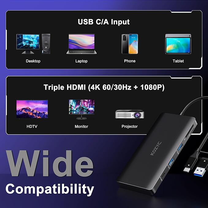 USB C Docking Station 3 Monitors Compatible with Mac/Windows, KOZYC Triple Display Docking Station with 3xHDMI(4k60Hz/30Hz+1080p), 3xUSB 3.0, SD/TF, 100W PD with HDMI Splitter Extend Display 3 Monitor