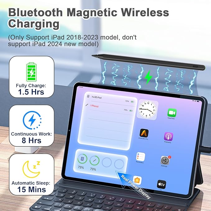 Pencil 2nd Generation for iPad 2018-2024 with Magnetic Wireless Charging Compatible with Apple iPad Pro 13”(M4)/12.9”/11”,iPad Air 6(M2)/5/4/3,iPad mini 7(A17 Pro)/6/5,iPad10/9/8/7/6 Black