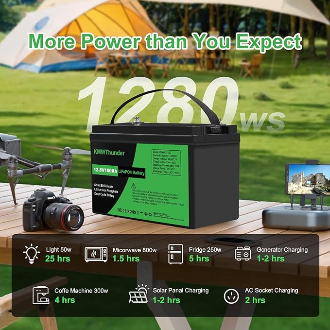 12V 100Ah LiFePO4 Lithium Battery, Built-in Smart BMS, Low Temperature Protection Group Deep Cycle Battery for Trolling Motor, RV, Solar, Marine, Camping and Off Grid Applications