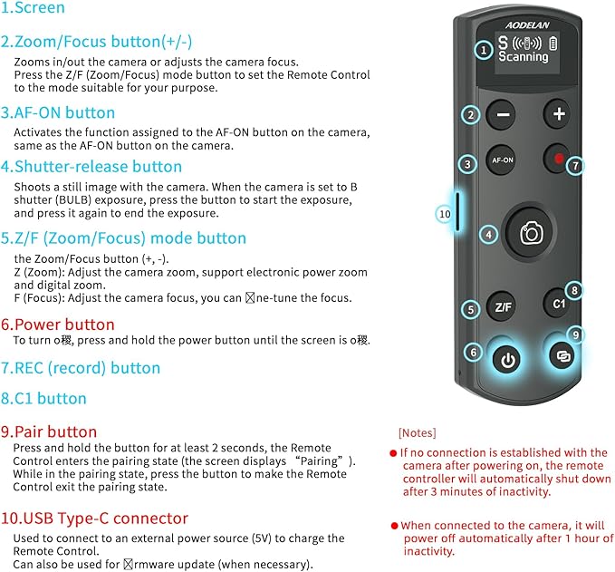 for Sony Camera Wireless Remote Control,Rechargeable Shutter Release with OLED Screen for Sony ZV-1,ZV-E10, A6400, A6700, A7C,A7III,A7IV,RX100 VII, DSC-RX0 II,DSC-RX100 VII, Replace RMT-P1BT