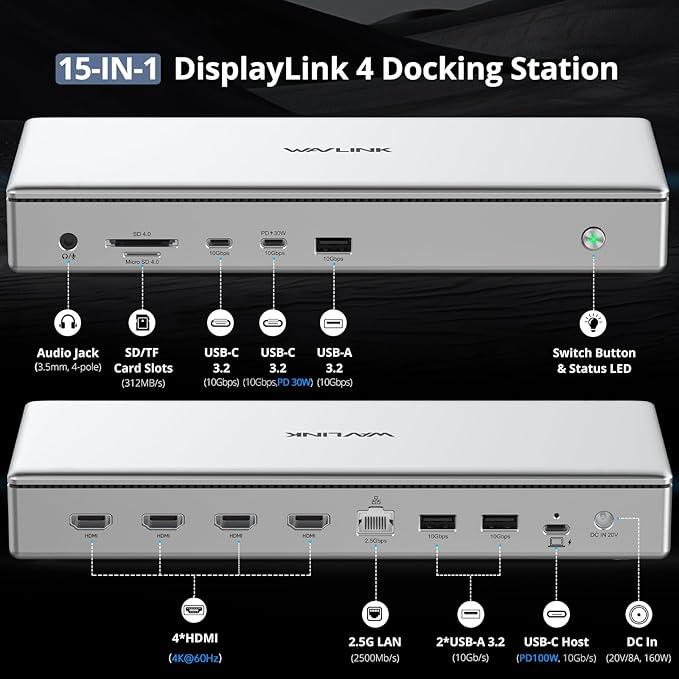 WAVLINK Pro Docking Station 4 Monitors | Quad 4K Displays for Mac & Windows | Displaylink Dock with 4X HDMI, PD 100W, 2.5G Ethernet, 10G USB-A/USB-C, SD/TF 4.0, Audio | Driver Required DL7400.
