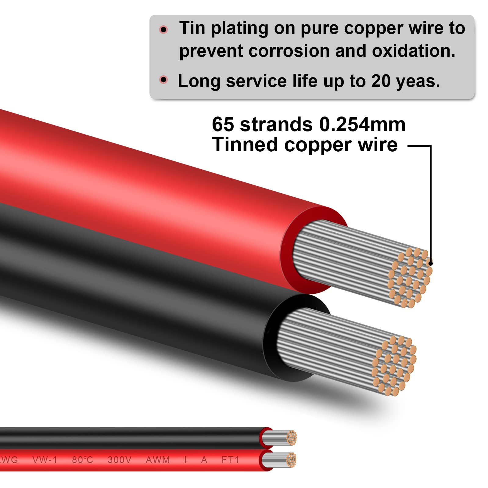 Shirbly 12AWG Tinned Copper Electrical Wire - 50FT, 2 Conductor Parallel, Black, PVC Insulated, Solar Panel, LED, Automotive, RV, Inverter Compatible