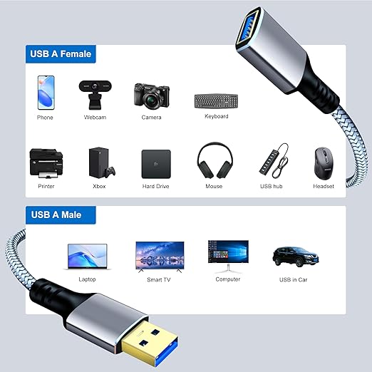 Tan QY USB 3.0 Extension Cable 12Ft, USB 3.0 High Speed Extender Cord Type A Male to A Female for PlayStation, Xbox, USB Flash Drive, Hard Drive, Card Reader,Scanner,Printer,Keyboard (Silver, 12Ft)