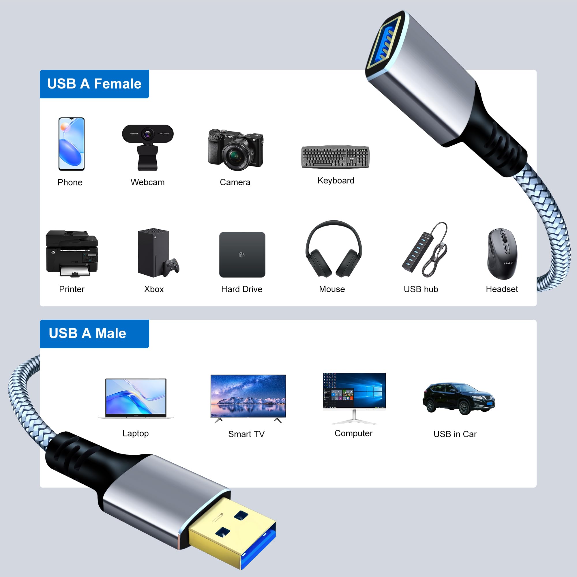 Tan QY USB 3.0 Extension Cable 1.5Ft, USB 3.0 High Speed Extender Cord Type A Male to A Female for PlayStation, Xbox, USB Flash Drive, Hard Drive, Card Reader,Scanner,Printer,Keyboard (Silver, 1.5Ft)