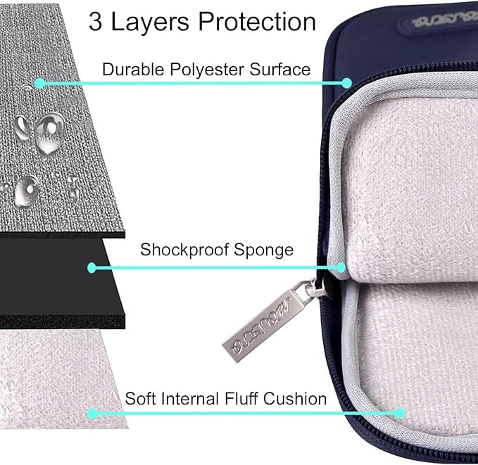 MOSISO Laptop Case 16 inch, 15-15.6 inch Laptop Sleeve Compatible with MacBook Pro 16 M4 M3 M2 M1, HP Acer Dell Lenovo ASUS Notebook, Polyester Vertical Computer Sleeve Bag with Pocket, Navy Blue