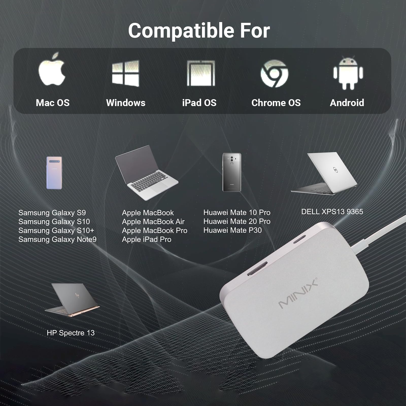 MINIX USB C Adapter, 7 in 1 USB C Hub Muliport Adapter 4K HDMI,Gigabit Ethernet, 2 USB 3.0, 100W PD Charging, SD/TF Card Reader, Compatible with MacBook Pro/Air, iPad Air/Pro, iMac, Laptop, PC