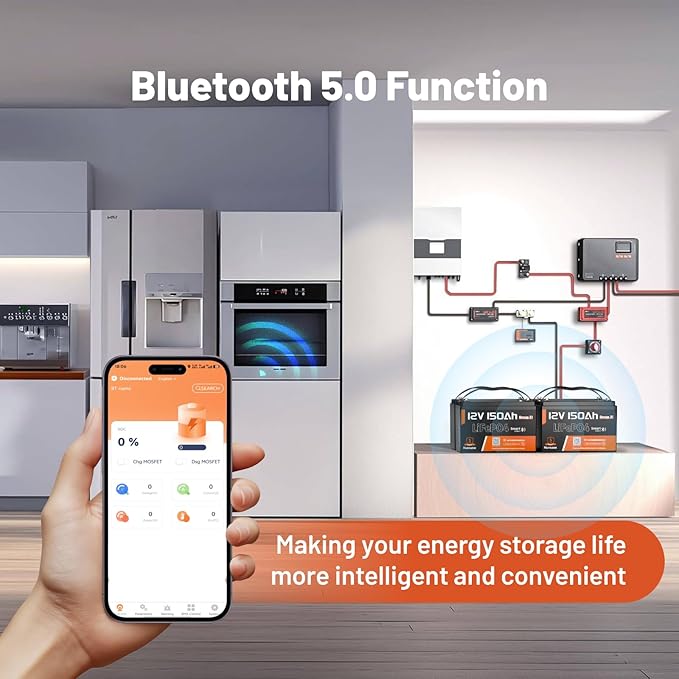 12V 150Ah LiFePO4 Lithium Battery 3 Pack- BCI Group 31 with Bluetooth | Built-in 110A BMS & Low-Temp Protection | 15000+ Deep Cycles for Solar RV Marine Off-Grid