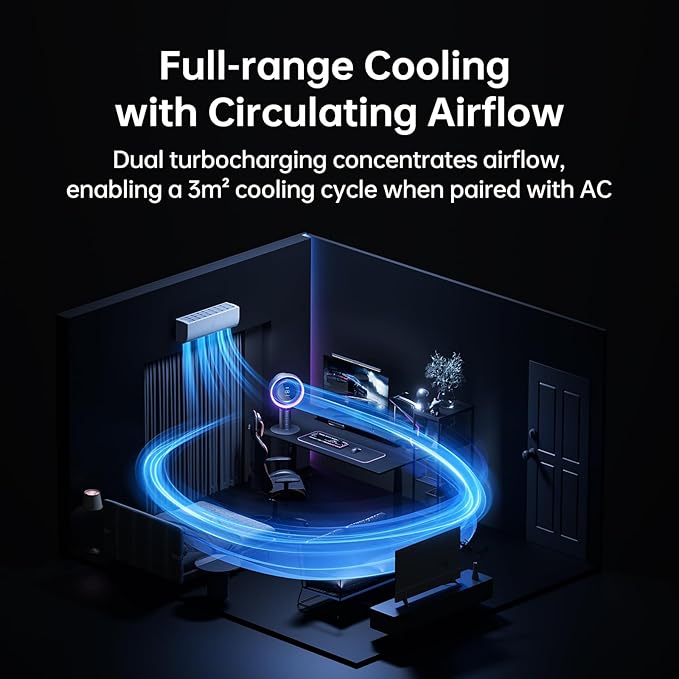 JISULIFE Table Fan Pro3, 3-IN-1 Turbo Oscillating Fan with RGB Light, 100-Speed Adjustable, 10000mAh Rechargeable Battery, Powerful Airflow for Desktop/Office/Bedroom, Gifts for Men/WoMen