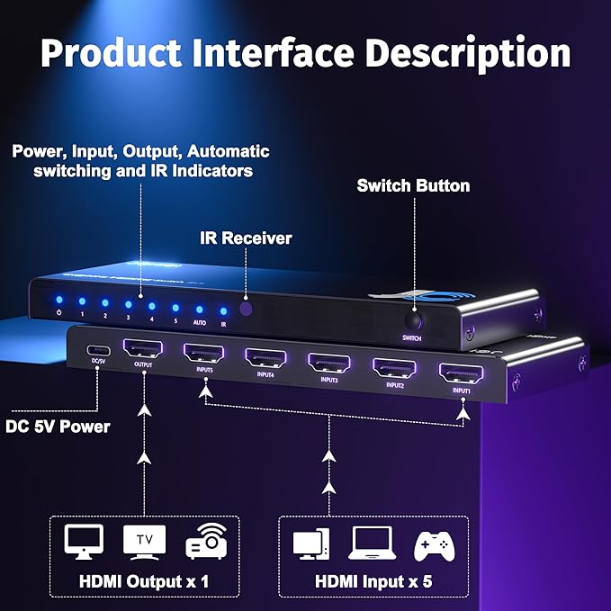 HDMI Switch 5 in 1 Out 8K@60Hz 4K@120Hz - HDMI 2.1 Switcher with Remote, Auto-Switching - Supports HDCP 2.3, HD R10, Dolby Vision, 3D, VRR - Compatible with PS5/Xbox/PC/Blu-ray Player