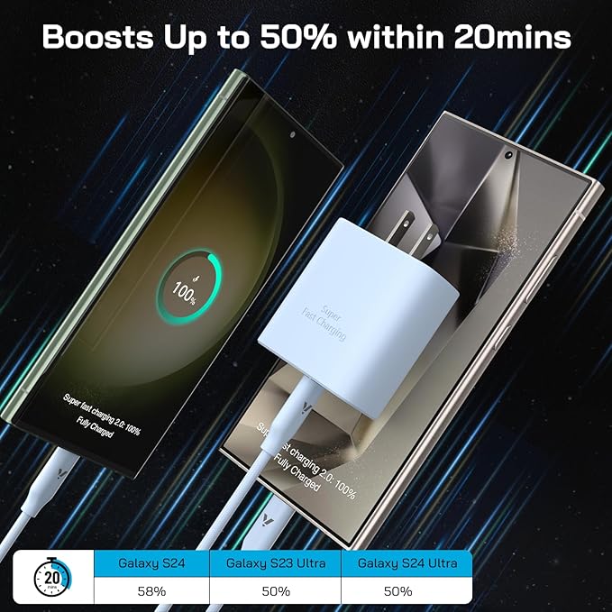 45W Super Fast Charger USB C, 45 Watt Type-C Android Phone Charger Fast Charging Block with 6.6FT Type C Cords for Samsung Galaxy S25 Ultra/S24 Ultra/S24+/S23 Ultra/S22 Plus/S20, Tab S9/S8 Ultra(Blue)