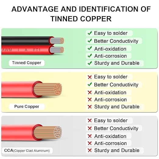 10 Gauge Wire 200FT Tinned Copper Wire-2 Conductor Parallel Wire Insulated Stranded Wire for Solar Panel Car Audio Automotive Low Voltage Electrical Wire for LED Lighting (10AWG 200FT)