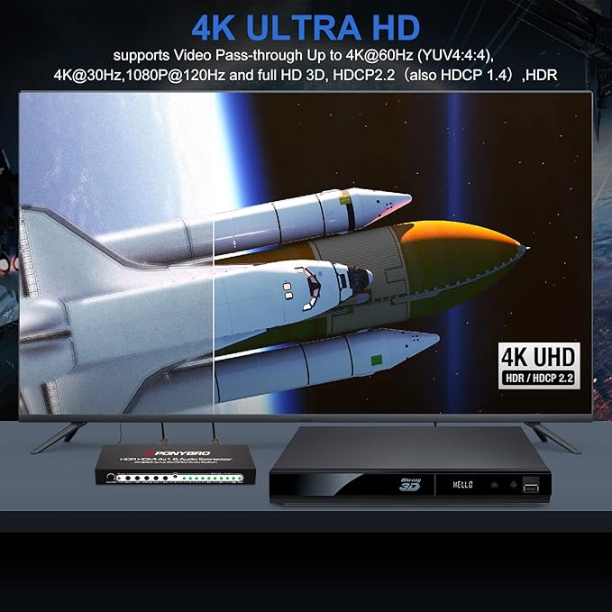 HDMI 2.0 Switch 4 Port with Audio Extractor – 4K@60Hz HDR10, Optical/AUX/ARC Audio Output, Auto-Switching for PS5/Xbox/Soundbar, Dolby Digital & DTS Support, Remote Included.