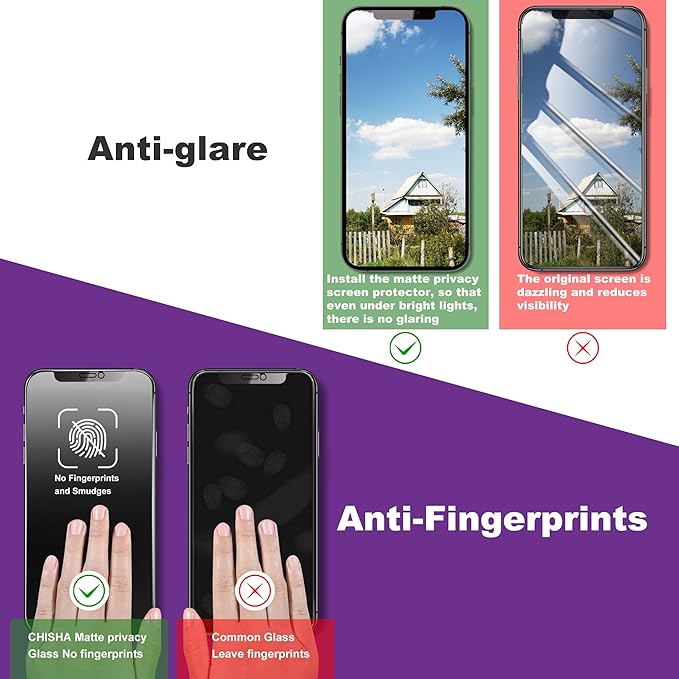 2 Pack Matte Privacy Screen Protector for iPhone 11 / iPhone XR, 9H Tempered Glass, Full Coverage, Anti-Fingerprint, Auto Dust-Elimination, No Bubble, Easy Installation