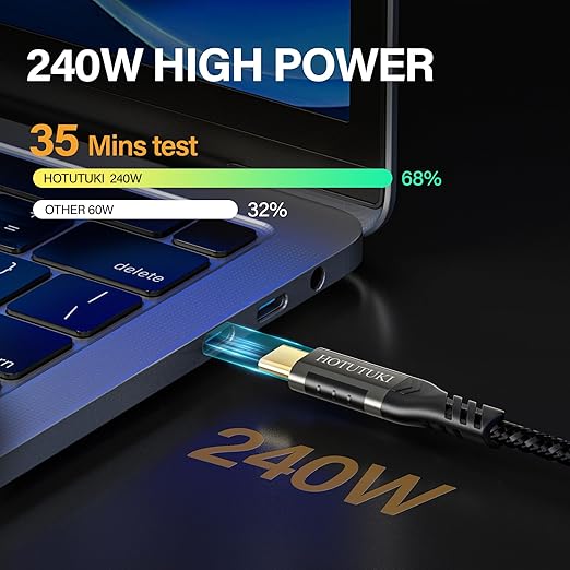 USB-C Extension Cable 6.6ft, 20Gbps Data Transfer, 4K@60Hz, 240W Charging, Male to Female Compatible with Cell Phone Cord Extension
