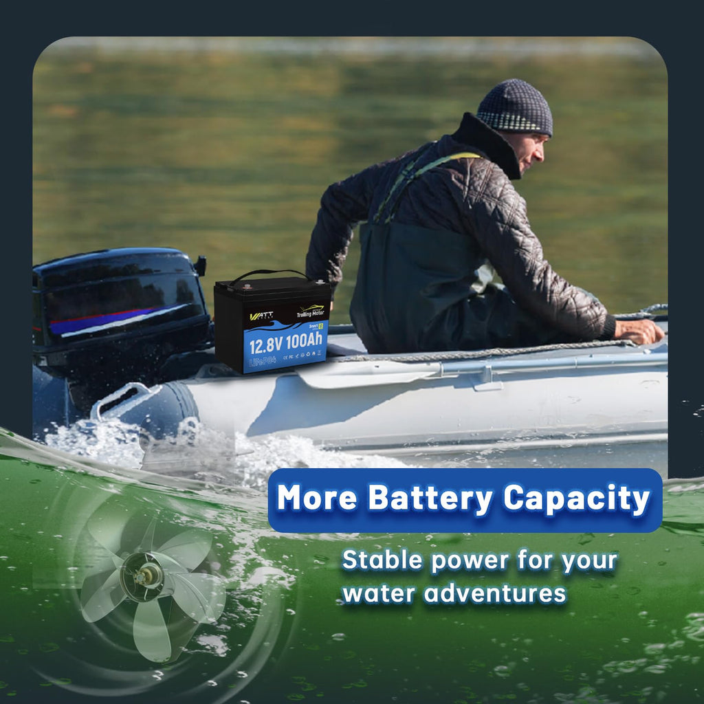 WattCycle 12V 100Ah LiFePO4 Battery, Group 24 Lightweight Lithium Battery with 120A Smart BMS, IP67 Waterproof, Bluetooth Monitoring Battery for RV, Boat, Solar, Off-Grid Backup Power