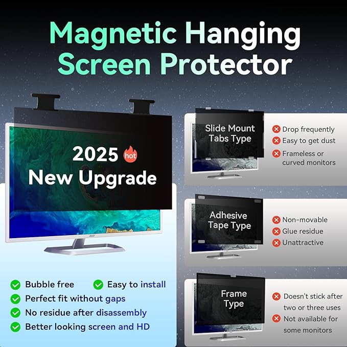 [2 Pack] Magnetic 22 Inch Computer Privacy Screen for 16:10 Aspect Ratio Widescreen Monitor, Hanging Eye Protection Anti Glare Blue Light Computer Monitor Privacy Filter, Removable 22in Protector Film
