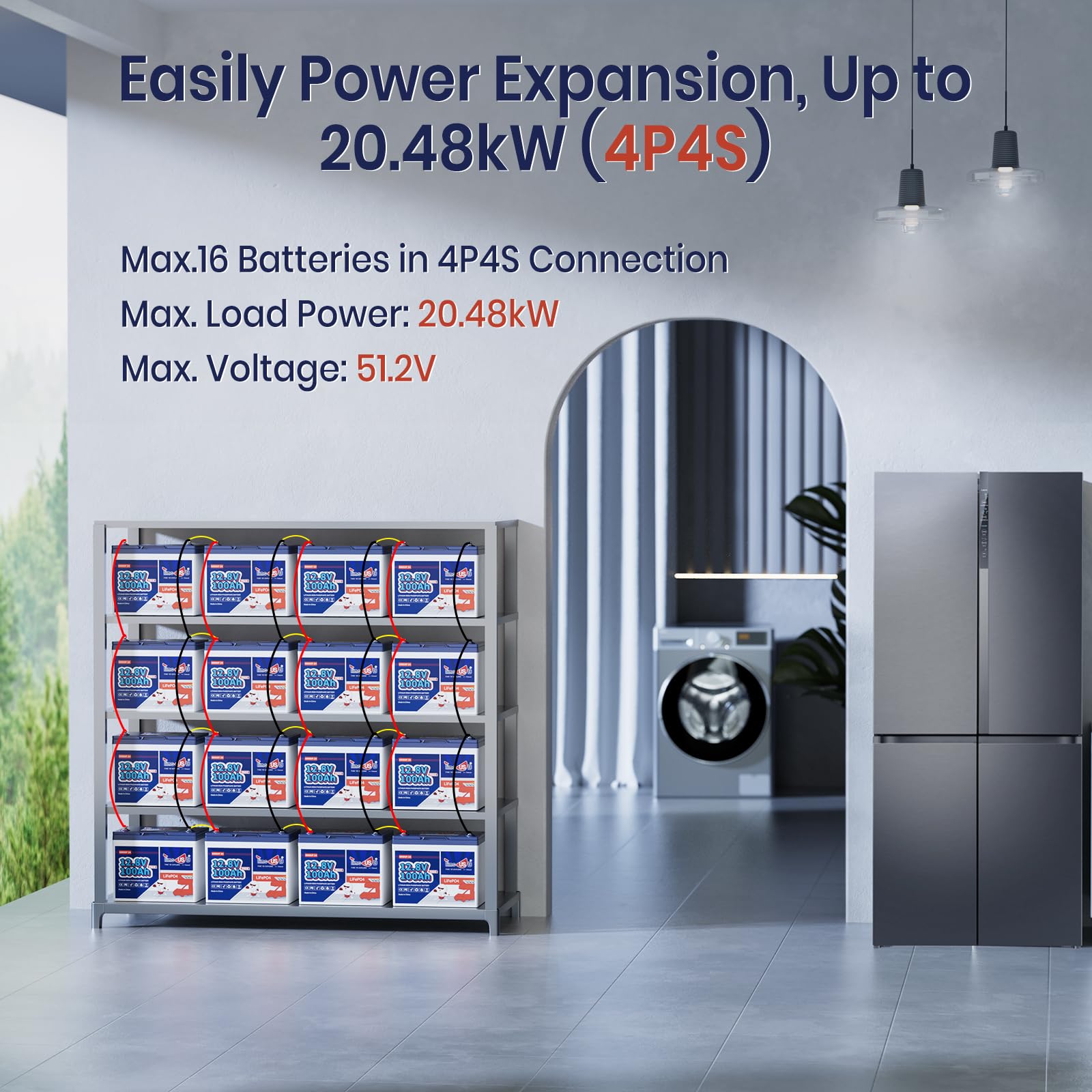 Timeusb 12V 100Ah RV LiFePO4 Lithium Battery- BCI Group 24, Deep Cycle LiFePO4 Battery Built-in 100A BMS, 1280Wh, Max.15000 Cycles, 10-Year Lifespan for RV, Solar, Trolling Motor, Marine