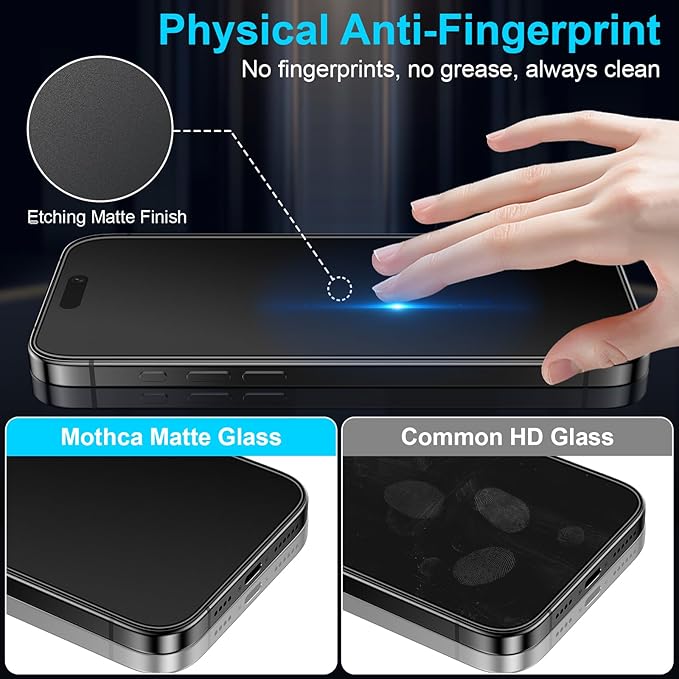 Mothca 2 Pack Matte Glass Screen Protector for iPhone 15 Pro Max 6.7-inch [Auto Fit Box Dust-Free] Edge to Edge Full Coverage Anti-Glare & Anti-Fingerprint Tempered Glass, Bubble Free, Smooth as Silk