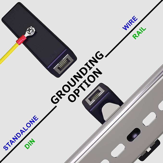 Ethernet Surge Protector - PoE+ - Gigabit - (with DIN Rail Mount Option) - Gas Discharge Tube for Full Protection - RJ45 Lightning Suppressor - LAN Network CAT5/CAT6 Thunder Arrestor - Tupavco TP309