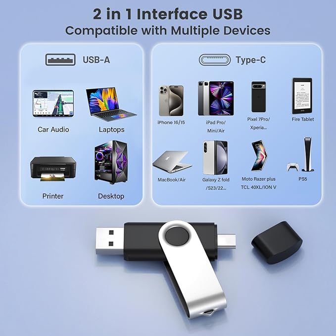 Customizable 128GB Flash Drive 10 Pack, ABLAZE Dual USB 2.0+ Type C Thumb Drives with Logo Personalized USB Memory Sticks (Mixed Colors)