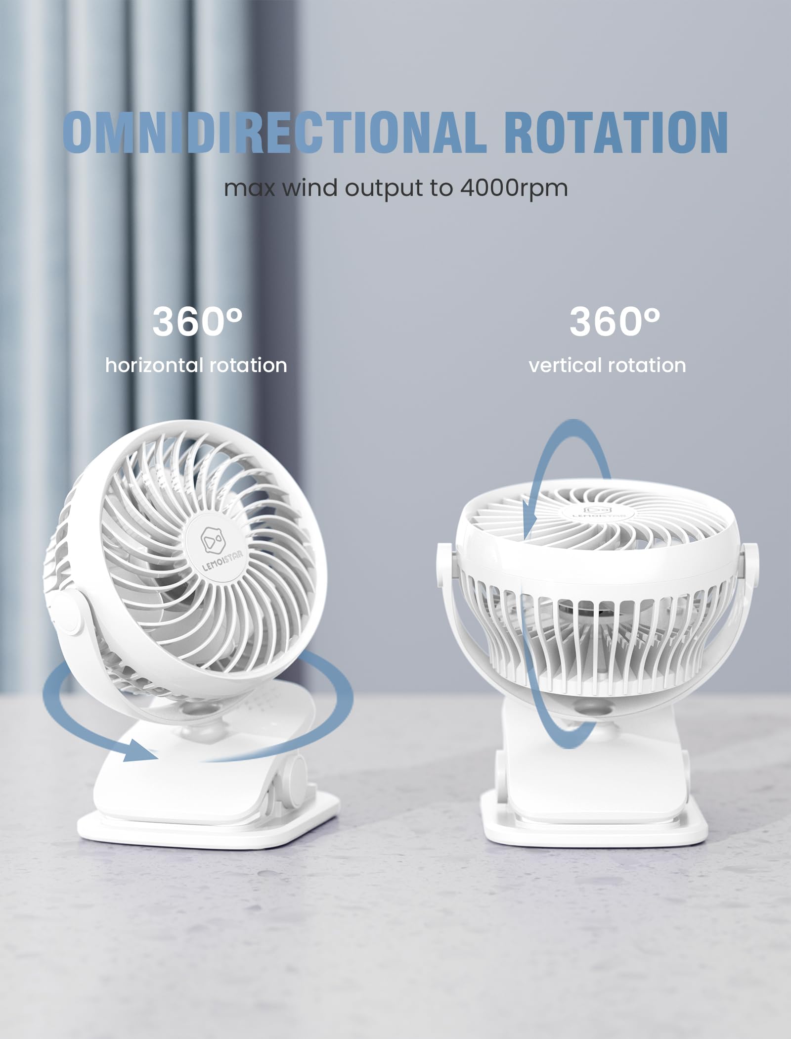 AA Battery Powered Clip on Fan with 4-Speed, 5’’ Small Desk Fan with Aroma Function, USB Powered, 360°Rotation, Ultra Quiet, for Golf Cart, Stroller, Bedroom,Car(Batteries Not Included) (White)
