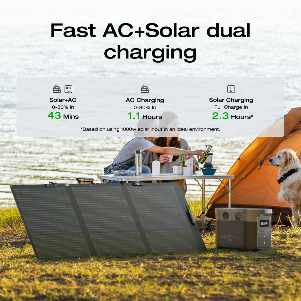 EF ECOFLOW Solar Generator Delta 2 Max with 2x160W Solar Panel