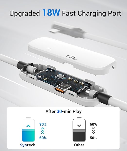 Syntech Link Cable with Charging 20FT Compatible with Oculus/Meta Quest 3S/3 Accessories, Quest2/Pro, Pico4, Next-Gen VR Cable with USB 3.0 A to C Adapter for SteamVR, Charge & Link Simultaneously