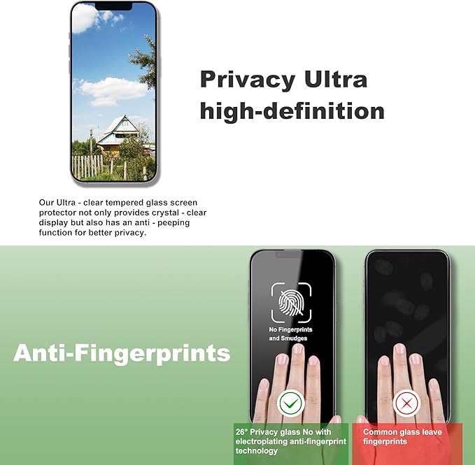 2 Pack Privacy Screen Protector for iPhone 16e and iPhone 14 and iPhone 13 and iPhone 13 Pro 6.1-Inch Auto Dust Removal, No Bubbles,Anti-Spy Tempered Glass Film, Easy Installation
