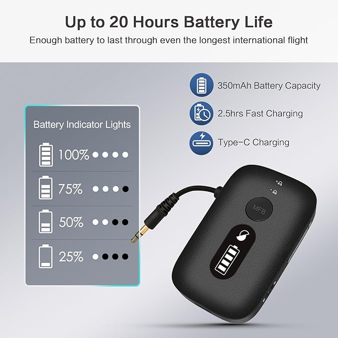 SIMOLIO Airplane-Bluetooth-Adapter for AirPods/Headphones, 20 Hr Battery, Supports 2 Earbuds/Wireless Headphones, 3.5mm AUX Wireless Audio Transmitter for TV, Gym Equipment, Controller, MP3 Player