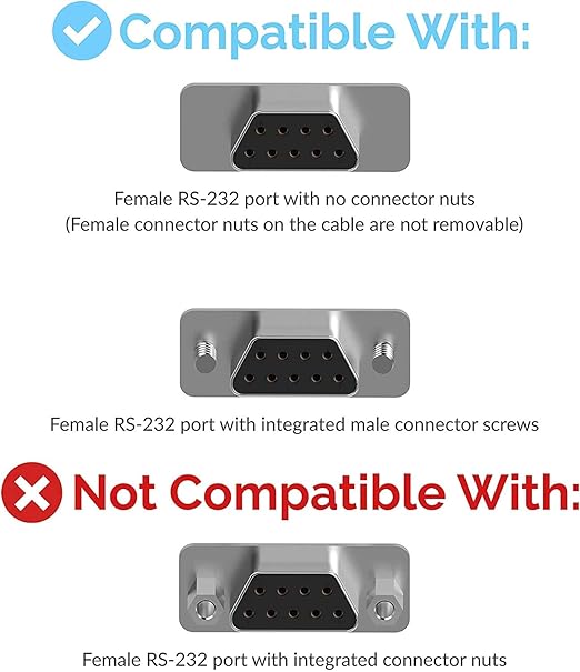 SABRENT USB 2.0 to Serial (9 Pin) DB 9 RS 232 Converter Cable, Prolific Chipset, Hexnuts, [Windows 10/8.1/8/7/VISTA/XP, Mac OS X 10.6 and Above] 6 Feet (CB-9P6F)