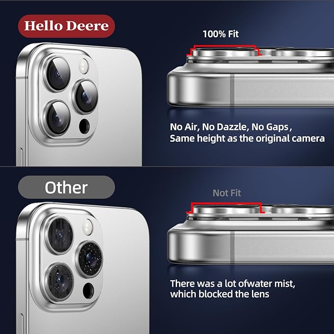 Compatible with iPhone 14 Pro Max Camera Lens Protector, [Case-Friendly][Strong Adsorption][AR Anti-Reflection]Tempered Glass Full Coverage Camera Screen Protector for iPhone 14 Pro,Silver