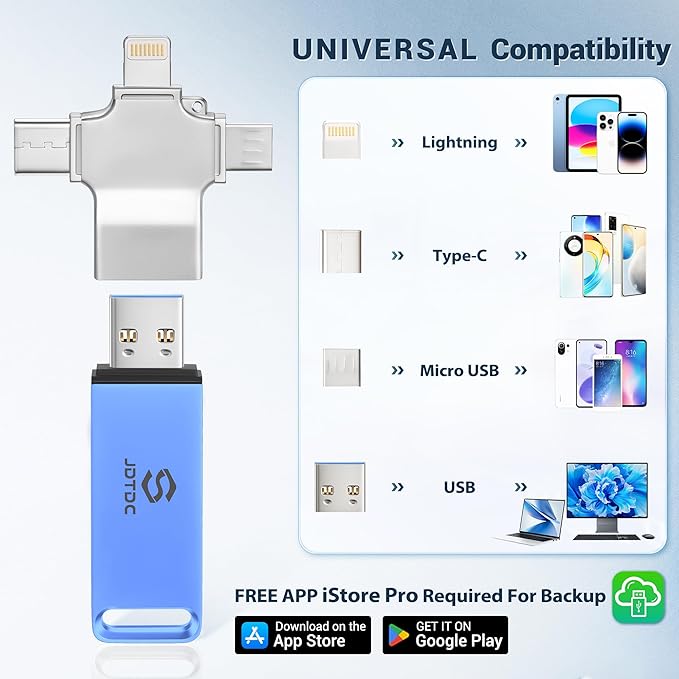 512GB Auto-Photo-Stick-Backup for All Device Picture-Stick-for-Photos Secure Photo & Video Backup-Storage-Device Photo-Saver-Stick Photo-Backup-Device-iPhone-Backup-Flash-Drive Computer-Photo-Stick