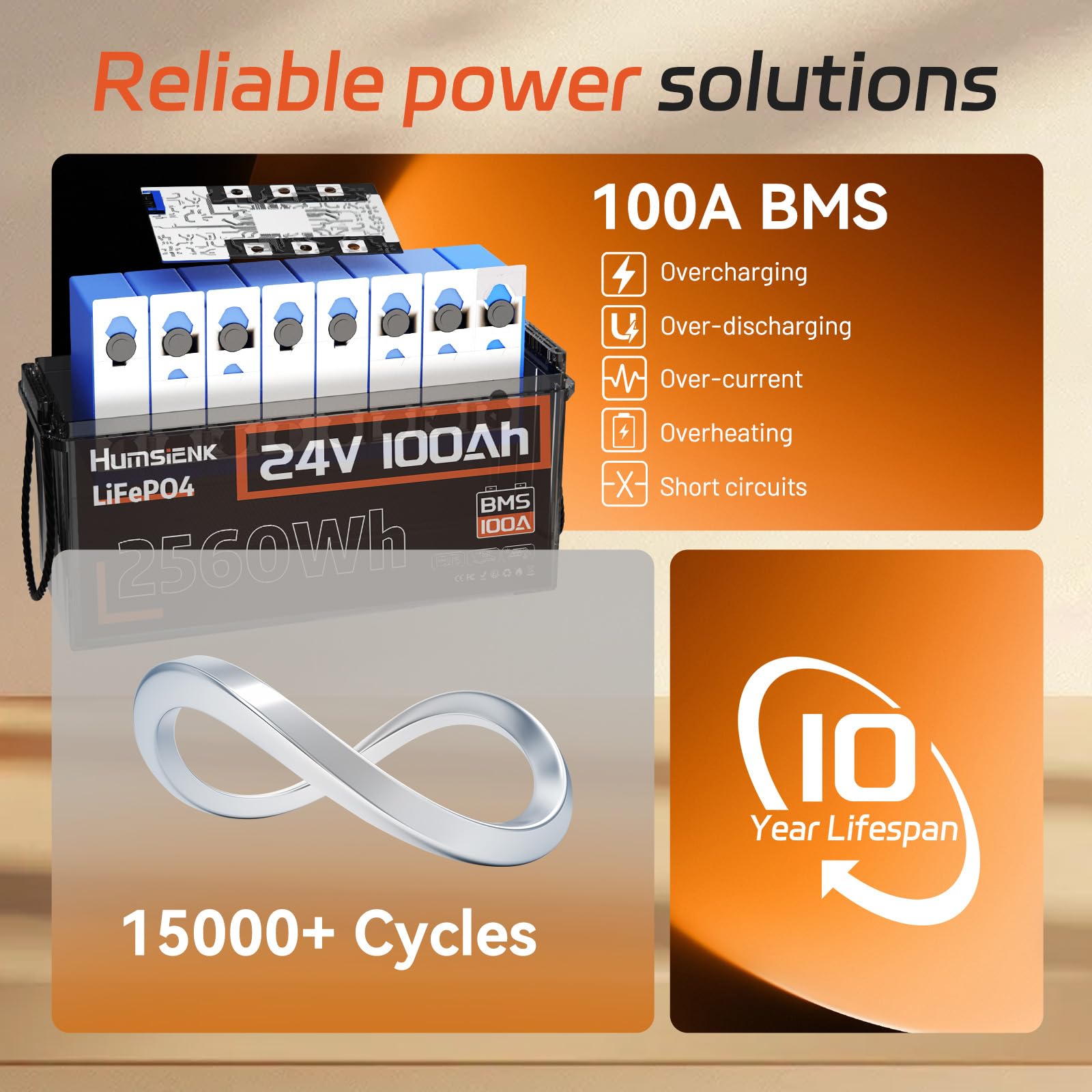 HumsiENK 24V 100Ah LiFePO4 Lithium Battery, Built-in 100A BMS with Low-Temp, 15000+ Deep Cycles 10 Years Lifespan, 2560Wh Lithium Iron Phosphate Battery, for RV, Trolling Motors, Off-Grid, Marine